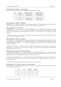 CMX969D5 Datasheet Pagina 14