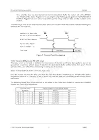 CMX969D5 Datasheet Page 17