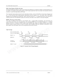 CMX969D5 데이터 시트 페이지 23