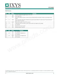 CPC2400E Datasheet Page 3