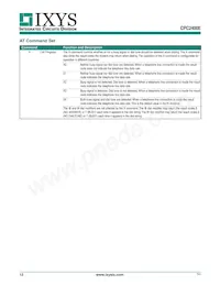 CPC2400E Datasheet Page 12