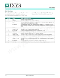 CPC2400E Datenblatt Seite 16