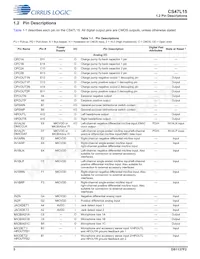 CS47L15-CWZR數據表 頁面 5