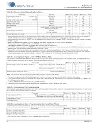 CS47L15-CWZR Datasheet Page 10