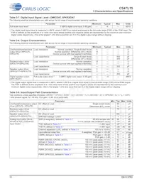 CS47L15-CWZR Datasheet Page 11