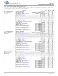 CS47L15-CWZR Datasheet Page 13