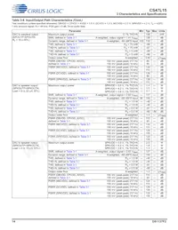CS47L15-CWZR Datasheet Page 14