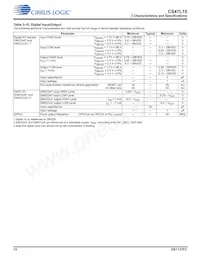 CS47L15-CWZR Datasheet Page 15