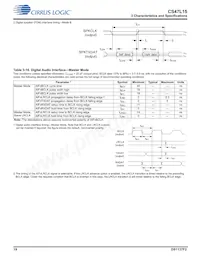 CS47L15-CWZR Datasheet Page 19