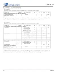 CS47L24-CWZR Datasheet Page 12