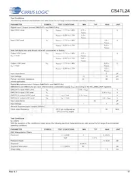 CS47L24-CWZR Datasheet Page 17