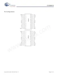 CY2510ZXC-1T Datasheet Pagina 3