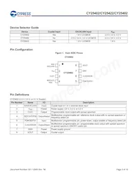 CY25422SXI-004 Datasheet Page 3