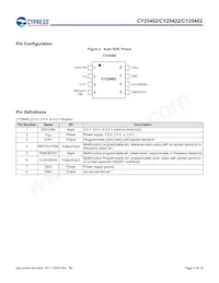 CY25422SXI-004 Datasheet Page 5