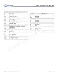 CY25422SXI-004 Datasheet Page 15