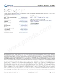 CY25422SXI-004 Datasheet Page 18