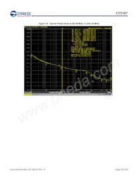 CY5137-1X07I Datenblatt Seite 18