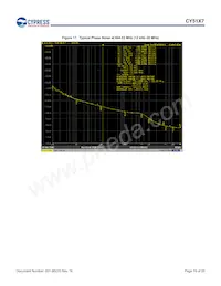 CY5137-1X07I Datasheet Page 19