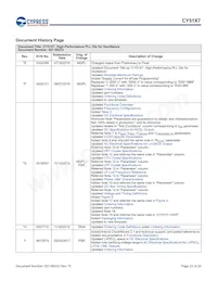 CY5137-1X07I Datasheet Page 23