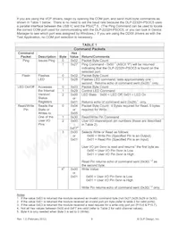 DLP-2232H-PSOC5 Datasheet Page 9