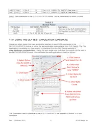DLP-2232H-PSOC5 Datasheet Pagina 11