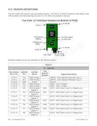 DLP-2232H-SF數據表 頁面 8