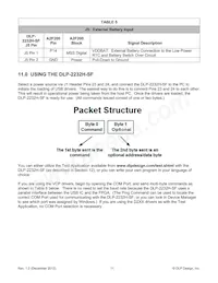 DLP-2232H-SF Datasheet Page 11