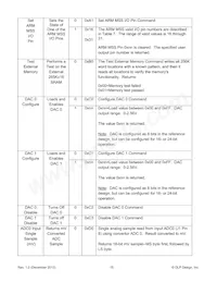 DLP-2232H-SF Datenblatt Seite 15