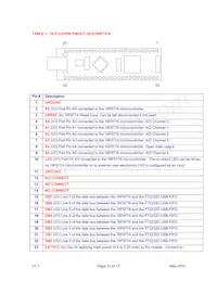 DLP-2232PB-G Datasheet Page 12