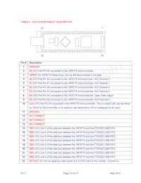 DLP-2232PB-G Datenblatt Seite 12