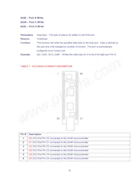 DLP-245SY-G Datasheet Page 10