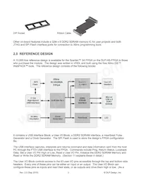 DLP-HS-FPGA-A Datasheet Pagina 3