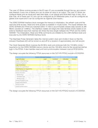 DLP-HS-FPGA2 Datasheet Pagina 4