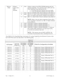 DLP-HS-FPGA2 데이터 시트 페이지 12