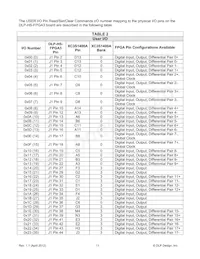 DLP-HS-FPGA3 Datenblatt Seite 11
