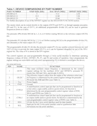DS1085LZ-5+W Datasheet Pagina 3