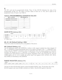 DS1085LZ-5+W Datasheet Page 9