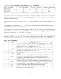 DS1085Z-25+ Datasheet Page 3