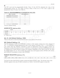 DS1085Z-25+ Datasheet Page 9