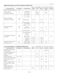 DS1085Z-25+ Datasheet Page 17