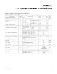 DS1086LU-533+W Datasheet Page 3