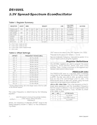 DS1086LU-533+W Datenblatt Seite 10