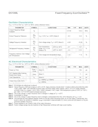 DS1088LU-737/T+W Datasheet Page 3