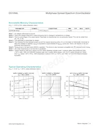 DS1094LU+ Datasheet Page 4