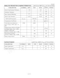 DS1802+ Datasheet Page 14
