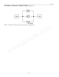 DS1802+ Datasheet Page 17