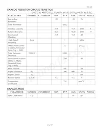 DS1808Z-050+T&R Datenblatt Seite 12