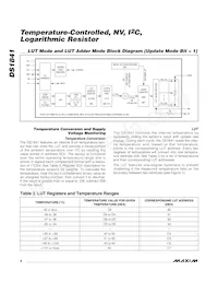 DS1841X Datasheet Page 8