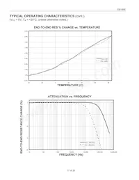 DS1855E-C01+T&R Datenblatt Seite 17