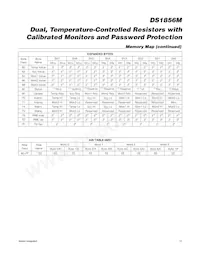 DS1856B-M50/T&R Datasheet Page 13